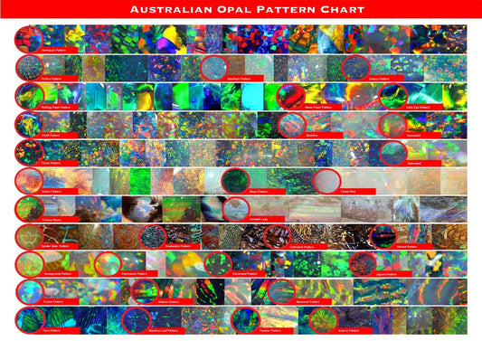 Opal Patterns: Discovering the Rare and Spectacular Designs of this Precious Gemstone - Australian Opal Cutters and Pearl Divers