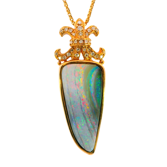 The Ultimate Guide to Choosing the Perfect Pendant - Australian Opal Cutters and Pearl Divers